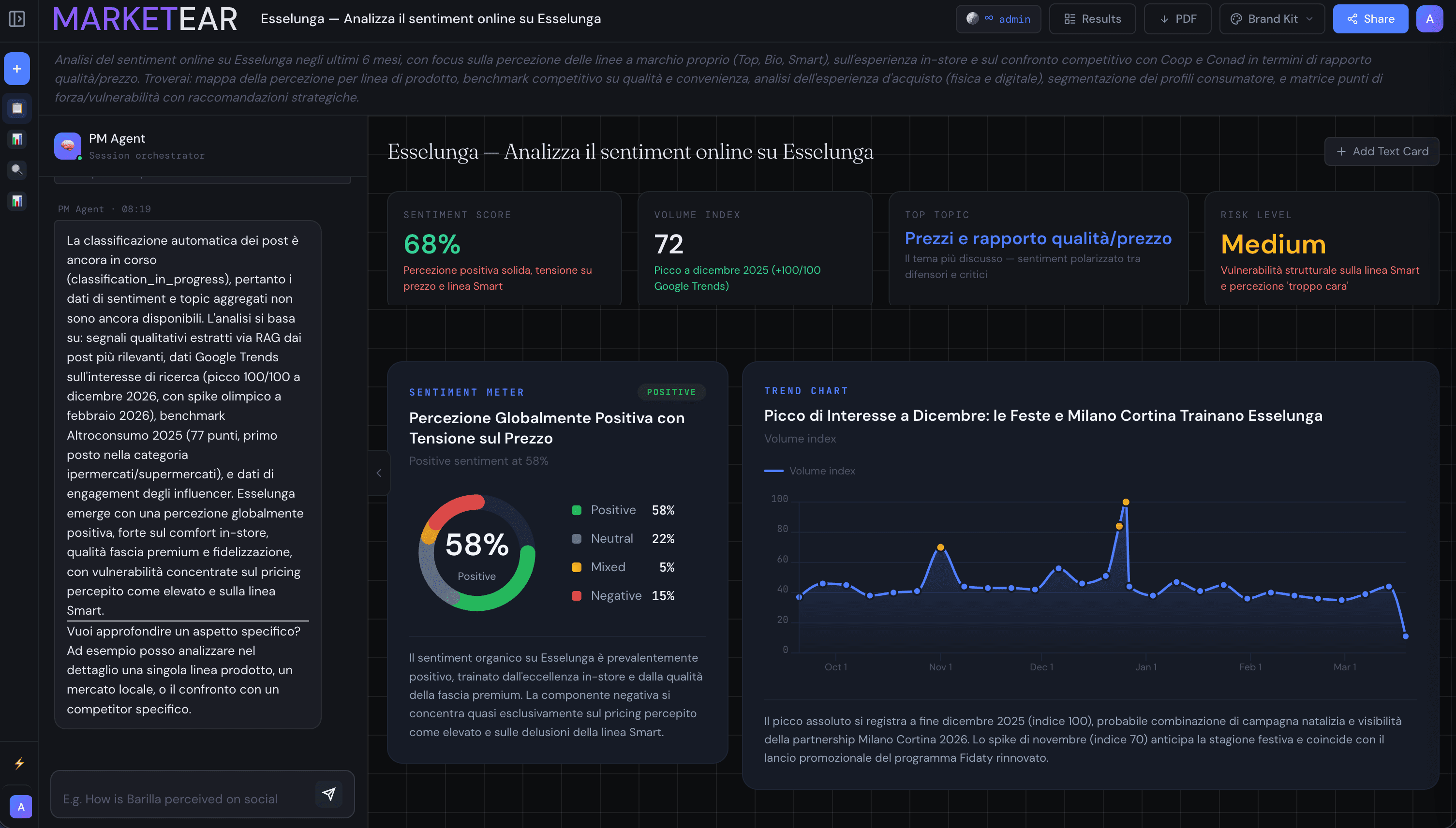 Marketear board: Barilla sustainability analysis